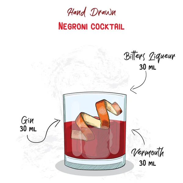 Mão Desenhada Colorido Negroni Verão Coquetel Beber Ingredientes Receita Manuscrita — Vetor de Stock