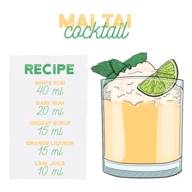 Mai Tai Kokteyl Görüntü Tarifi İçeceği
