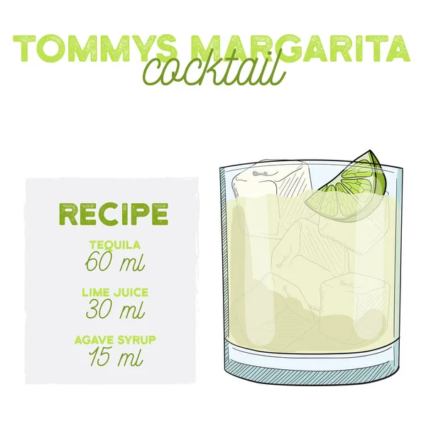 Bebida Receta Ilustración Del Cóctel Margarita Con Ingredientes — Archivo Imágenes Vectoriales