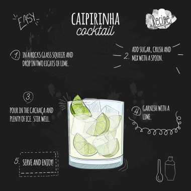 Karatahtaya renkli taze yaz içeceği Caipirinha tarifi çizilmiş.