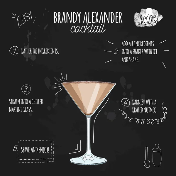 Handgezeichnetes Farbenfrohes Sommergetränk Brandy Alexander Rezept Auf Tafel — Stockvektor