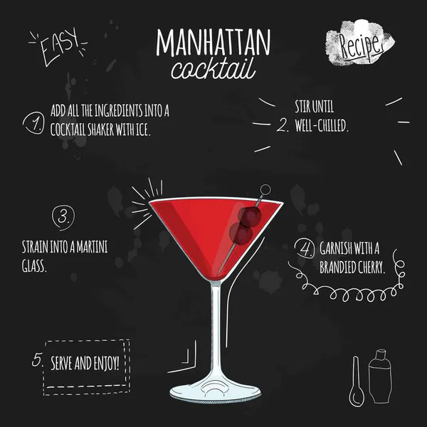 Manhattan Cocktail Illustration Rezept Auf Tafel — Stockvektor