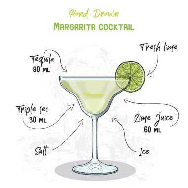 El yapımı renkli Margarita Yazı Kokteyl İçeceği İçecekleri El Yazısı Tarifi