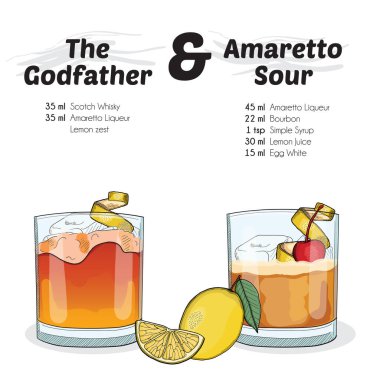 El Rengi Baba ve Amaretto Ekşi Kokteyl İçecekleri Tarifi