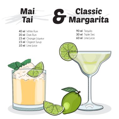 El Çizimi Renkli Mai Tai ve Margarita Yaz Kokteyli İçecekleri Tarifi