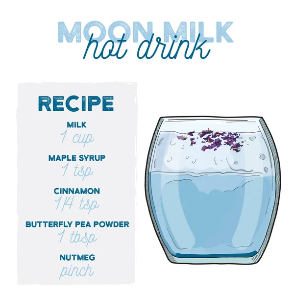 Moon Milk Hot Drink Ilustrace Recept Nápoj Složkami — Stockový vektor