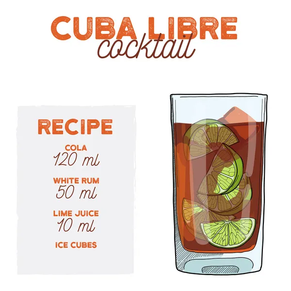 Cuba Libre Cocktail Ilustração Receita Bebida Com Ingredientes —  Vetores de Stock