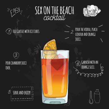 El çizimi rengarenk yaz içkisi. Plajda seks, tahtada yemek tarifi.