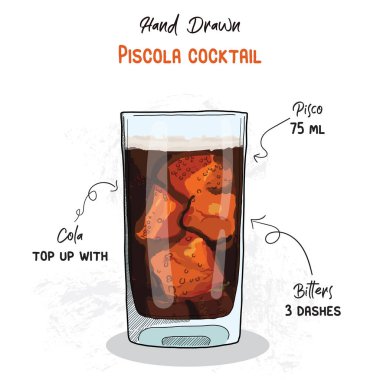Elle çizilmiş Renkli Piscola Yaz Kokteyli İçeceklerin El Yazısı Tarifi