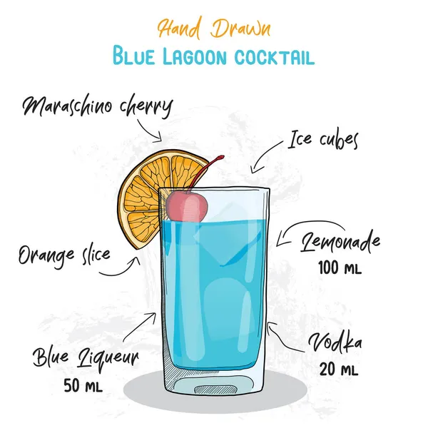 Mão Desenhada Colorido Azul Lagoa Verão Coquetel Bebida Ingredientes Manuscritos —  Vetores de Stock