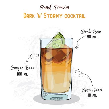 El çizimi Koyu ve Fırtınalı Yaz Kokteyli İçecekleri El Yazısı Tarifi