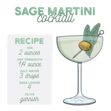 İçindekilerle birlikte Sage Martini Kokteyli Tarif İçeceği