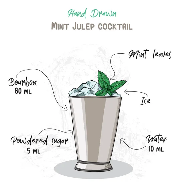 Hand Drawn Colorful Mint Julep Summer Cocktail Drink Ingredients Handwritten — Stock Vector