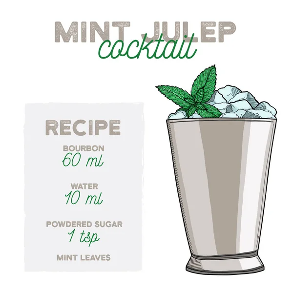 Mint Julep Cocktail Illustration Recipe Drink Ingredients — 스톡 벡터