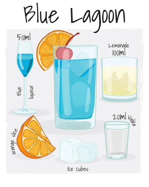 Blue Lagoon Cocktail Εικονογράφηση Συνταγή Ποτό Συστατικά — Διανυσματικό Αρχείο