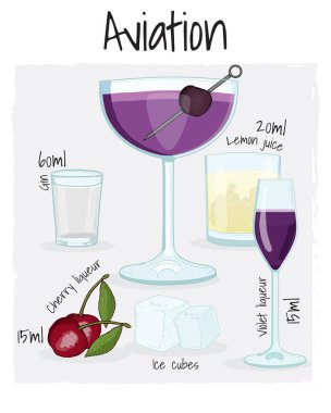 İçindekilerle Havacılık Kokteyli Tarifi İçeceği