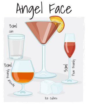 Melek Yüzlü Kokteyl Resimleri İçindekilerle Tarif İçeceği