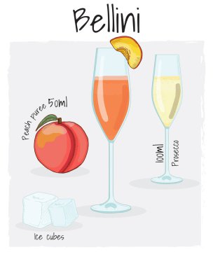 İçindekilerle Bellini Kokteyl Resimleri Tarifi İçeceği