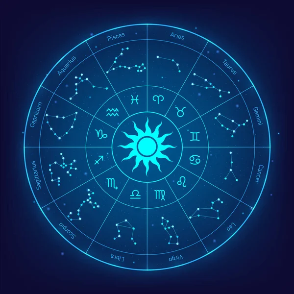 Horoscope Sign Twelve Zodiac Circle Background Set Astrological Symbols Astrology —  Vetores de Stock