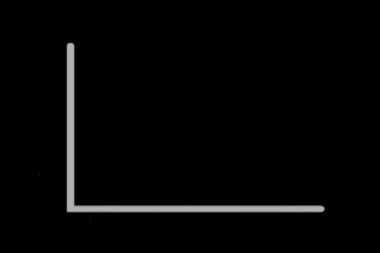 İş büyüme grafiğinin animasyonu