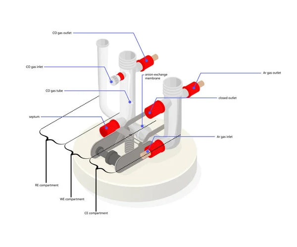 Illustration Outils Recherche Chimique — Image vectorielle