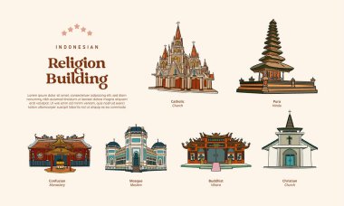 indonesian religion building hand drawn illustration. Isolated illustration of various religion building clipart