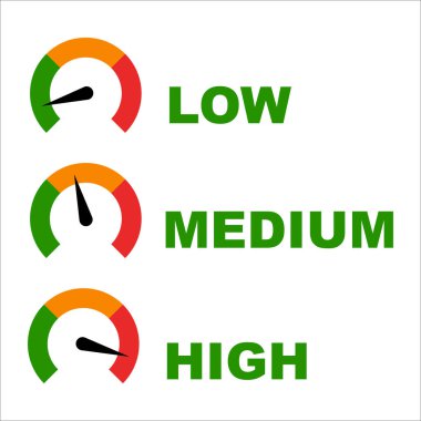 Risk Gauge Scale Measure High, Medium and Low Risk Speedometer Icon from Green to Red Isolated . Vector illustration