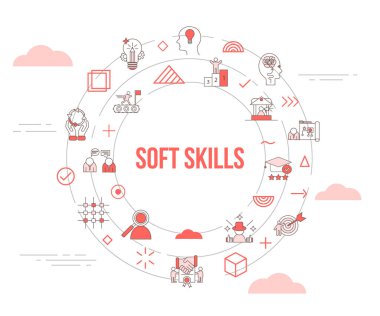 Simge şablon pankartı ve yuvarlak şekil çizimi ile yumuşak beceriler kavramı