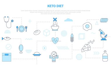 Modern mavi renk biçimi illüstrasyonuna sahip simge set afişi ile keto diyet kavramı