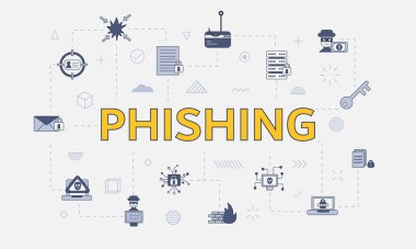 Merkezdeki vektör illüstrasyonunda büyük sözcük veya metin içeren phishing kavramı