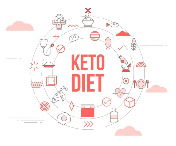 Keto Concepto Dieta Con Icono Conjunto Plantilla Banner Círculo Redondo — Archivo Imágenes Vectoriales