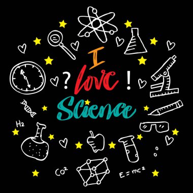  Gömlek tasarımının bilim el yazısı posterlerine bayılırım..