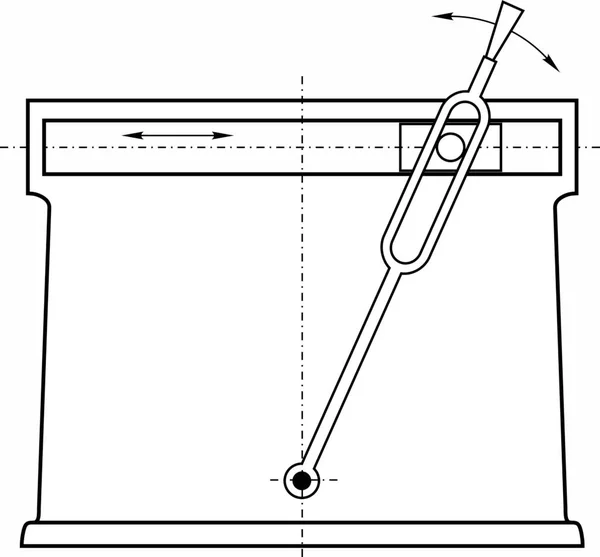 Farklı makine, enstrüman ve aygıtlarda kullanılan farklı mekanizmalar örnekleri