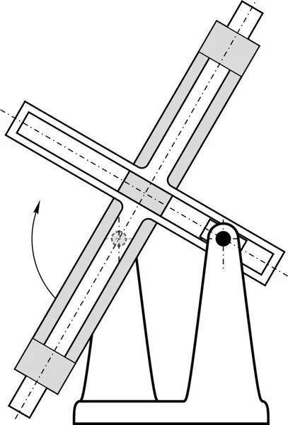 Farklı makine, enstrüman ve aygıtlarda kullanılan farklı mekanizmalar örnekleri