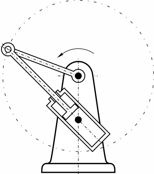 Farklı makine, enstrüman ve aygıtlarda kullanılan farklı mekanizmalar örnekleri