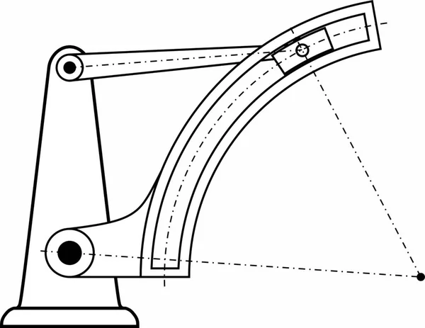 Farklı makine, enstrüman ve aygıtlarda kullanılan farklı mekanizmalar örnekleri