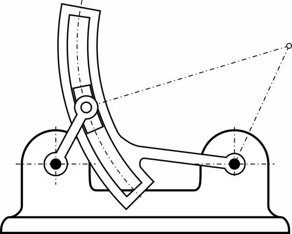 Farklı makine, enstrüman ve aygıtlarda kullanılan farklı mekanizmalar örnekleri