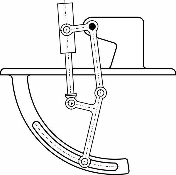 Farklı makine, enstrüman ve aygıtlarda kullanılan farklı mekanizmalar örnekleri