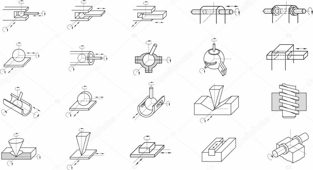 Types of kinematic degrees of freedom for mechanisms and manipulators