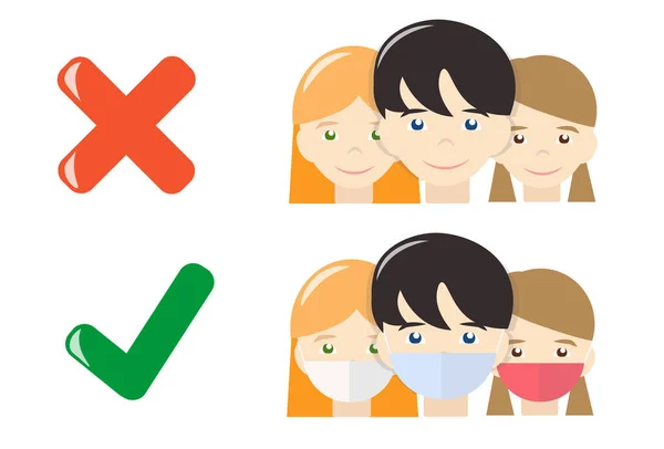 Warning sign on white background. Wearing a mask. Right and wrong.