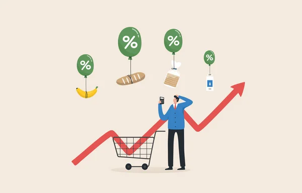 Food Inflation Consumer Price Index Cpi Prices Commodities Consumer Goods — 스톡 사진