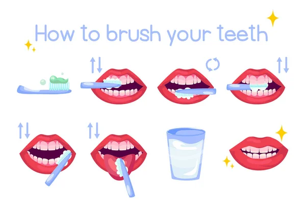 Istruzioni Come Lavare Denti Set Illustrazione Cartone Animato Poster Con — Vettoriale Stock
