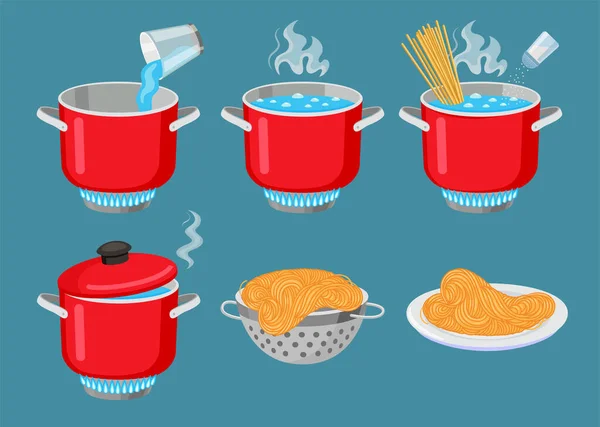 Pasta Cooking Process Vector Illustrations Set Recipe Instructions Directions Spaghetti — 스톡 벡터