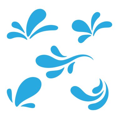 Su sıçraması, su sıçrama şekli, su damlası.