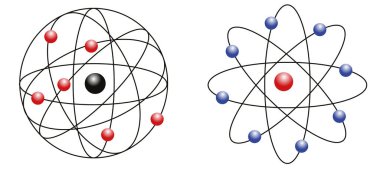 Rutherford 'un modeli bir atomun çoğunlukla boş bir uzay olduğunu gösteriyor, atom pozitif yüklü yoğun ve tüm proton ve nötronları içeren çok küçük bir çekirdekten oluşuyor