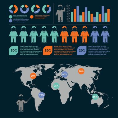 insanların demografik Infographic harita ile ayarlayın ve grafik illüstrasyon vektör