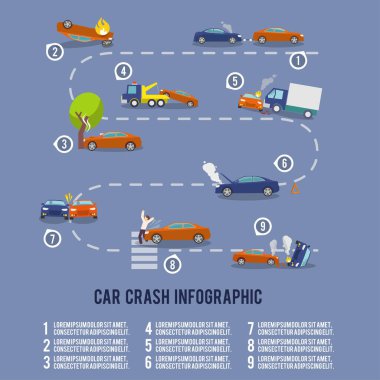 araba kazasında Infographic hasarlı Oto araç vektör çizim yanan ayarla