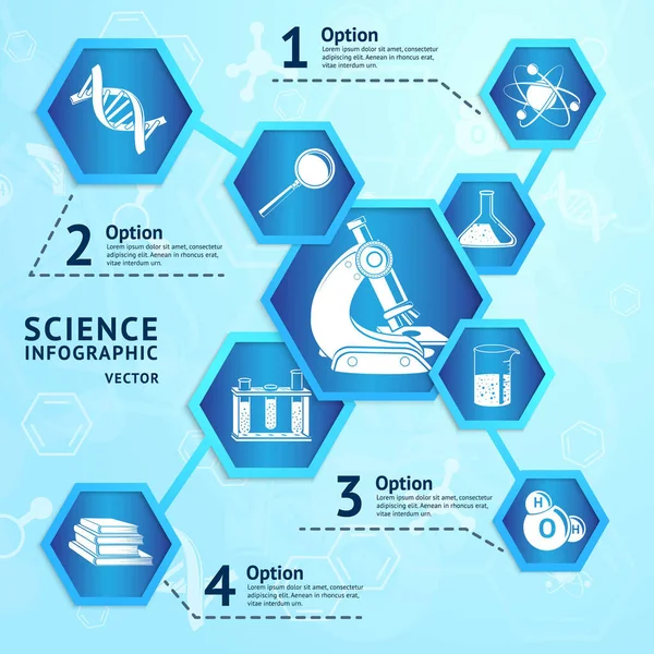 bilim araştırma altıgen eğitim laboratuvarı ekipmanları iş Infographic vektör çizim