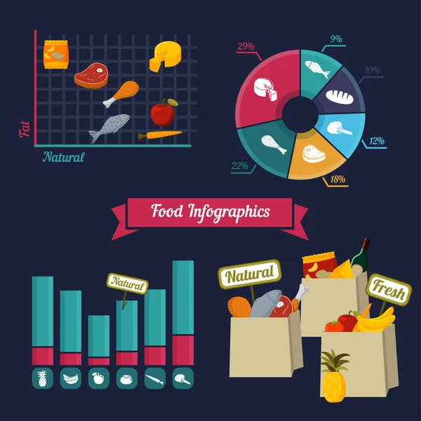 Supermarkt Voedingsmiddelen Infographics Presentatie Elementen Van Gezonde Verse Producten Geïsoleerde — Stockvector