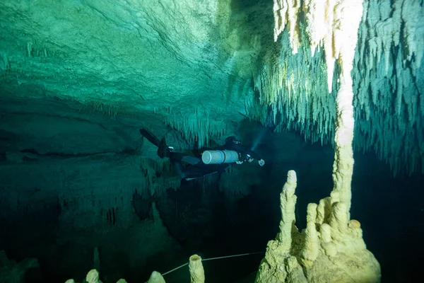 Meksika mağara dalışı 2022 merkezlerinde